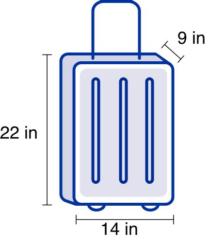 How To Measure Carry On Luggage For United Airlines?