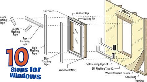 Getting The Posey Home Improvements Inc. Window Installation Company ...