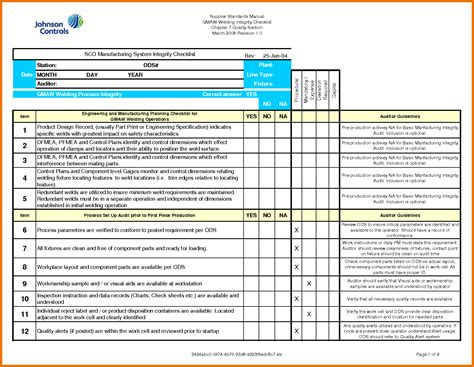 Great Audit Checklist Template Excel Monthly Budget Planner Google Sheets