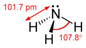 Ammonia Formula, Uses, Definition, Structure, Properties