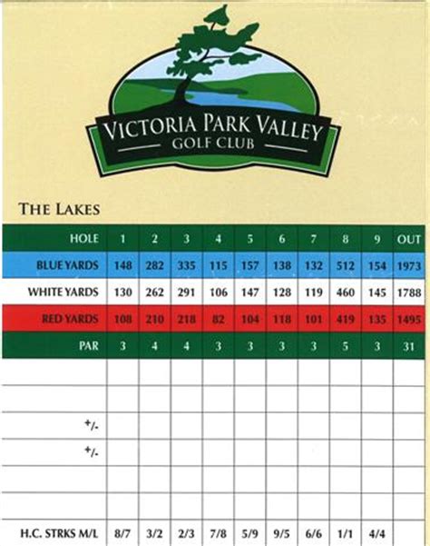 Guelph Golf Courses|Victoria Park Valley Golf Club