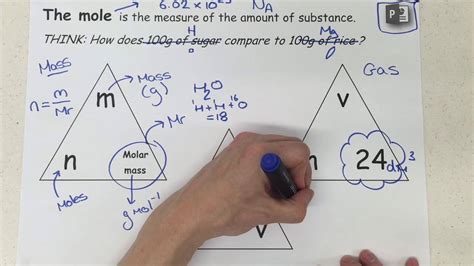 Early Mole Calculation Overview - A Level Chemistry - YouTube