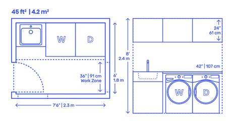 Laundry Room Layouts Dimensions & Drawings | Dimensions.com