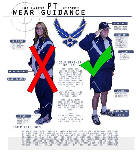 US Air Force PT Uniform: A Comprehensive Guide - News Military