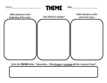 Theme Graphic Organizer by MrandMrs5thGrade | TPT