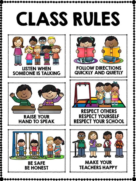 Mrs. Howell - Kindergarten / Classroom Rules | Classroom rules ...