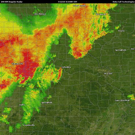 Weather doppler radar - kowernform