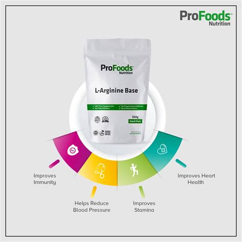 L-Arginine: Uses, Benefits, Side-Effects & Dosage | ProFoods