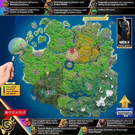 Fortnite Midas Challenges Guide & Cheat Sheet! - Pro Game Guides