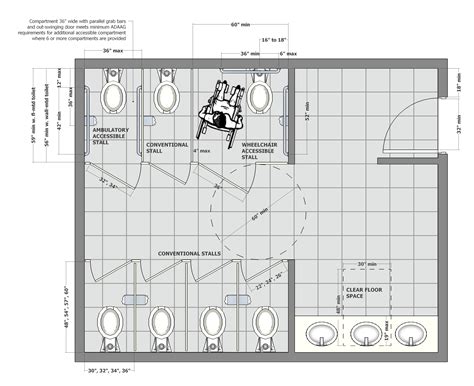 ADA Bathroom Planning Guide - Mavi New York