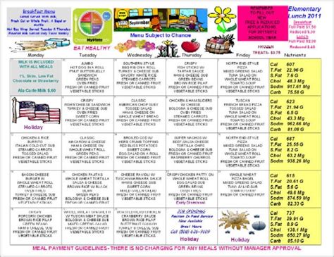 Elementary School Lunch Menu For Sept. 26-30 | Framingham, MA Patch