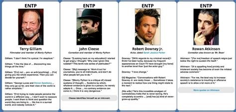 Famous ENTPs | My ENTP mind | Pinterest | Entp, MBTI and Personality types