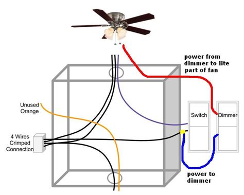 Ceiling Fan - Light On Dimmer Switch, Fan On Normal Switch - Electrical ...