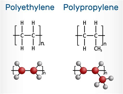 What Is the Difference Between Polyethylene and Polypropylene? - MDI