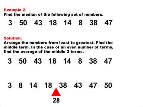 Math Examples Collection: The Median | Media4Math