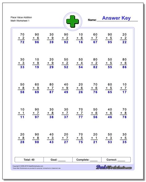 Addition Using Place Value Chart Worksheets