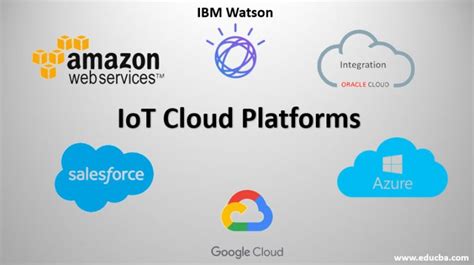 IoT Cloud Platforms | Top 6 IoT Cloud Platforms for IoT Development