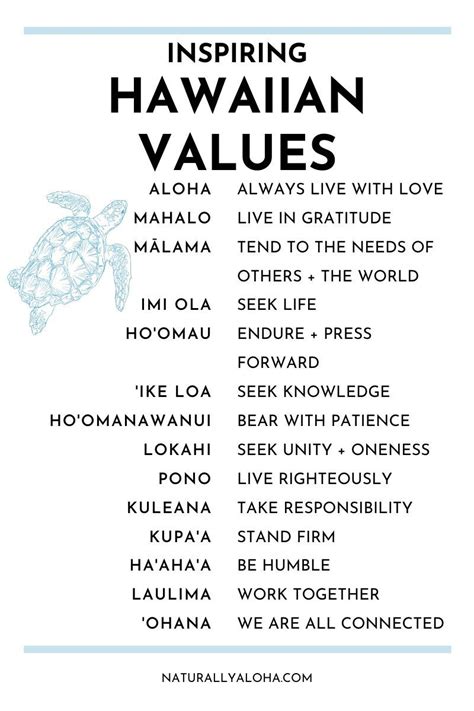 Hawaiian Values to Inspire Your Life | Hawaiian words and meanings ...