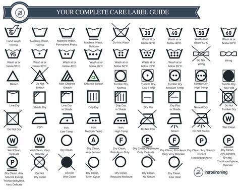 The-complete-care-label-gude.png (944×755) | Laundry symbols, Laundry ...