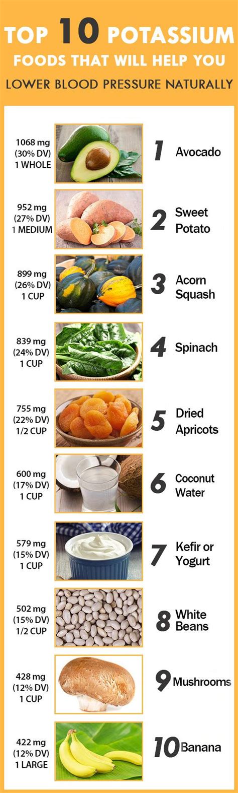 13 Foods That Lower Blood Pressure - High blood pressure diet foods to ...