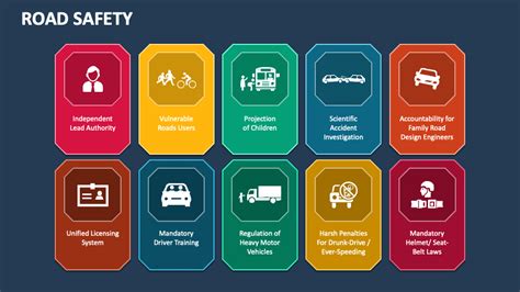 Road Safety Powerpoint Template Free Download - prntbl ...