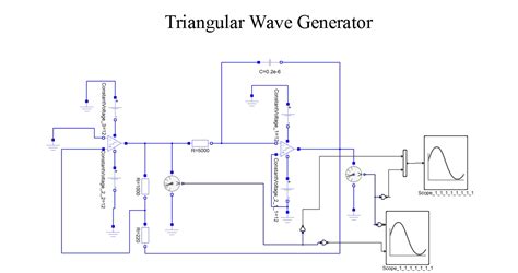 Triangle wave Generator - Altair University