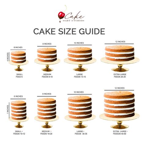 Cake size - cakeartstudio