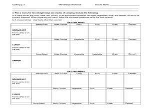 Boy Scout Merit Badge: Cooking Worksheet for 8th Grade | Lesson Planet