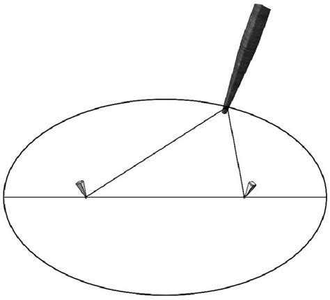 How To Draw An Oval