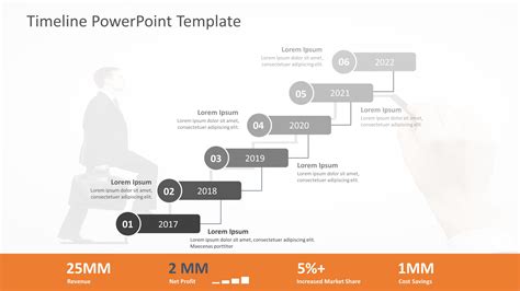 Timeline Templates Ppt