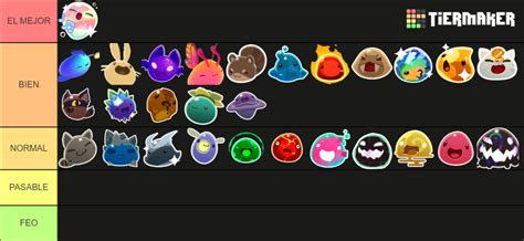 Slime Rancher 2 (ALL SLIMES) LatinGames Tier List (Community Rankings ...