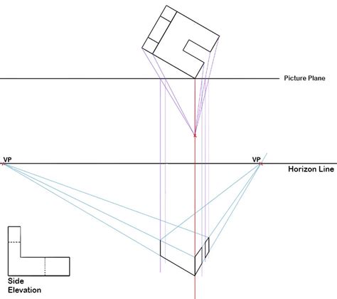 Technical Drawing Two Point Perspective – Art - Mammoth Memory Art