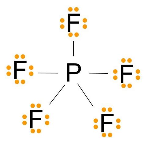 PF5 Lewis structure, Molecular Geometry, Bond angle and Shape ...