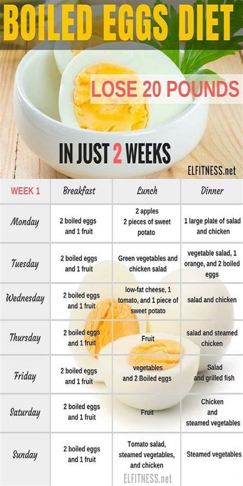 Printable Egg Diet Meal Plan - PrintableDietPlan.com