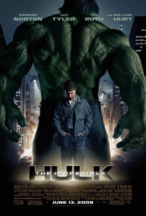 Movie Review: "The Incredible Hulk" (2008) | Lolo Loves Films