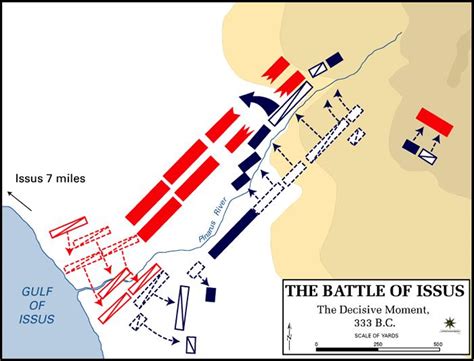 Picture Information: Battle of Issus, 5 November 333 BC