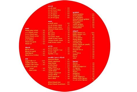 Menu at Red Chilli Restaurant, Mannargudi