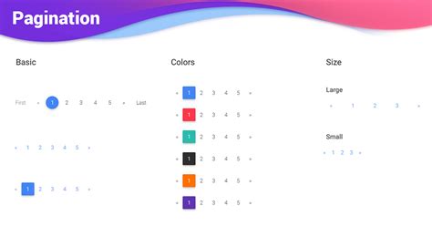 Bootstrap Pagination - examples & tutorial. Basic & advanced usage ...