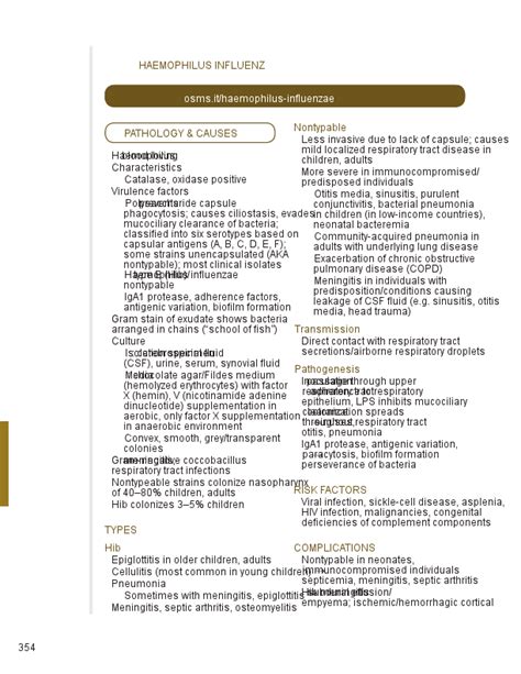 Haemophilus influenzae - Osmosis