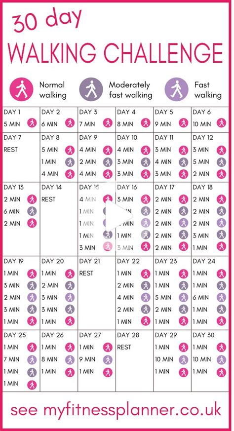 30 day walking challenge | Easy to fit in daily interval walking plan ...