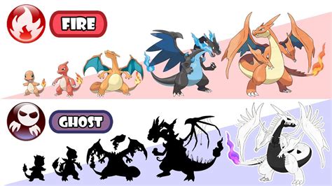 Pokemon Charizard Evolution Chart