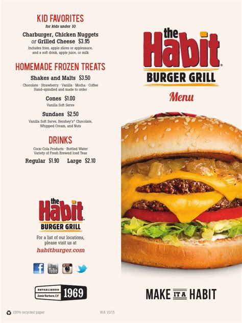 The Habit Menu Pdf