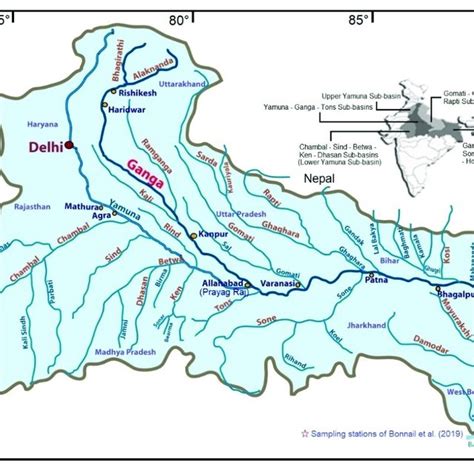 Major tributaries of the Ganges River (Ganga) with its basin boundary ...