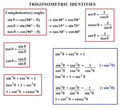 Can anyone help me verify this equation is an identity please? : 2(sinx ...