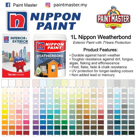 Konsep Terbaru Nippon Paint Malaysia, Cat Keramik