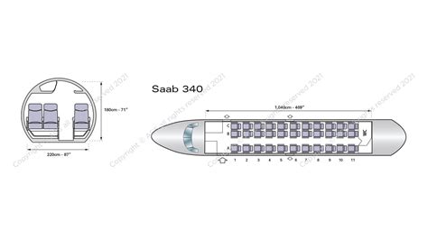 Saab 340