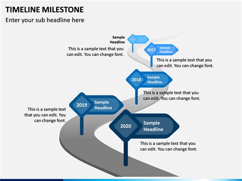 Milestone Timeline Template