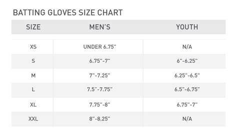 How to Choose a Pair of Batting Gloves | PRO TIPS by DICK'S Sporting Goods