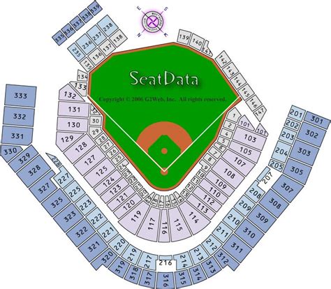 PNC Park Seating Chart