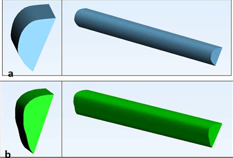 Figure 1 from Guidelines for the choice of circumferential wrought wire ...